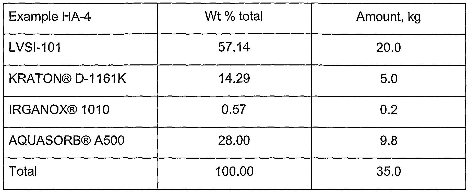 Figure imgf000052_0001