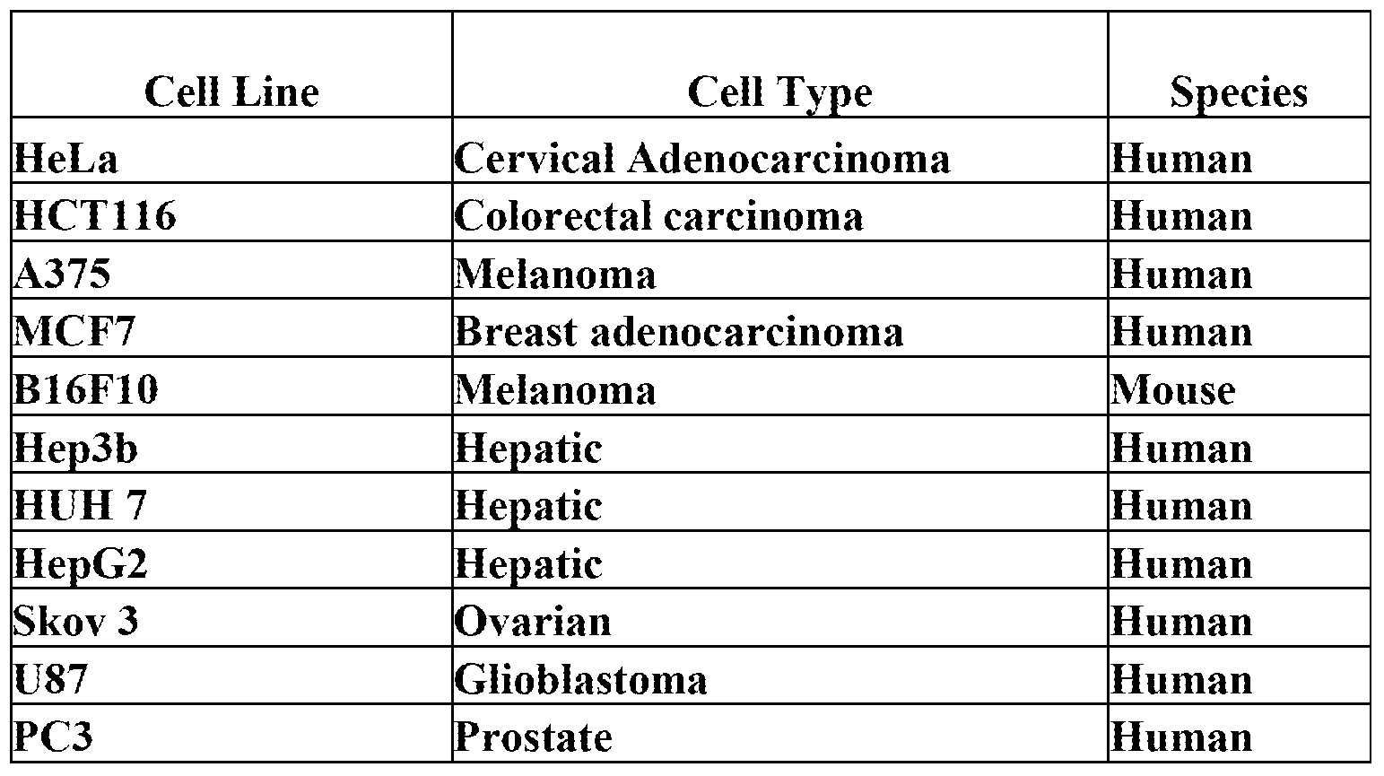 Figure imgf000155_0002