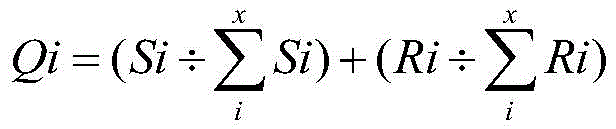 Figure FDA0002920932770000041