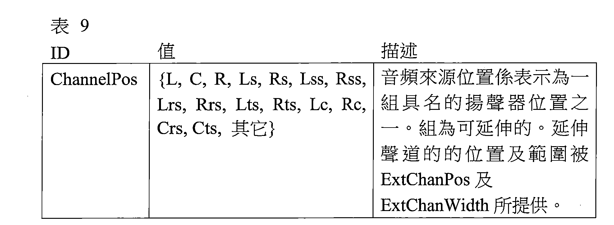 Figure 113127400-A0202-12-0049-9