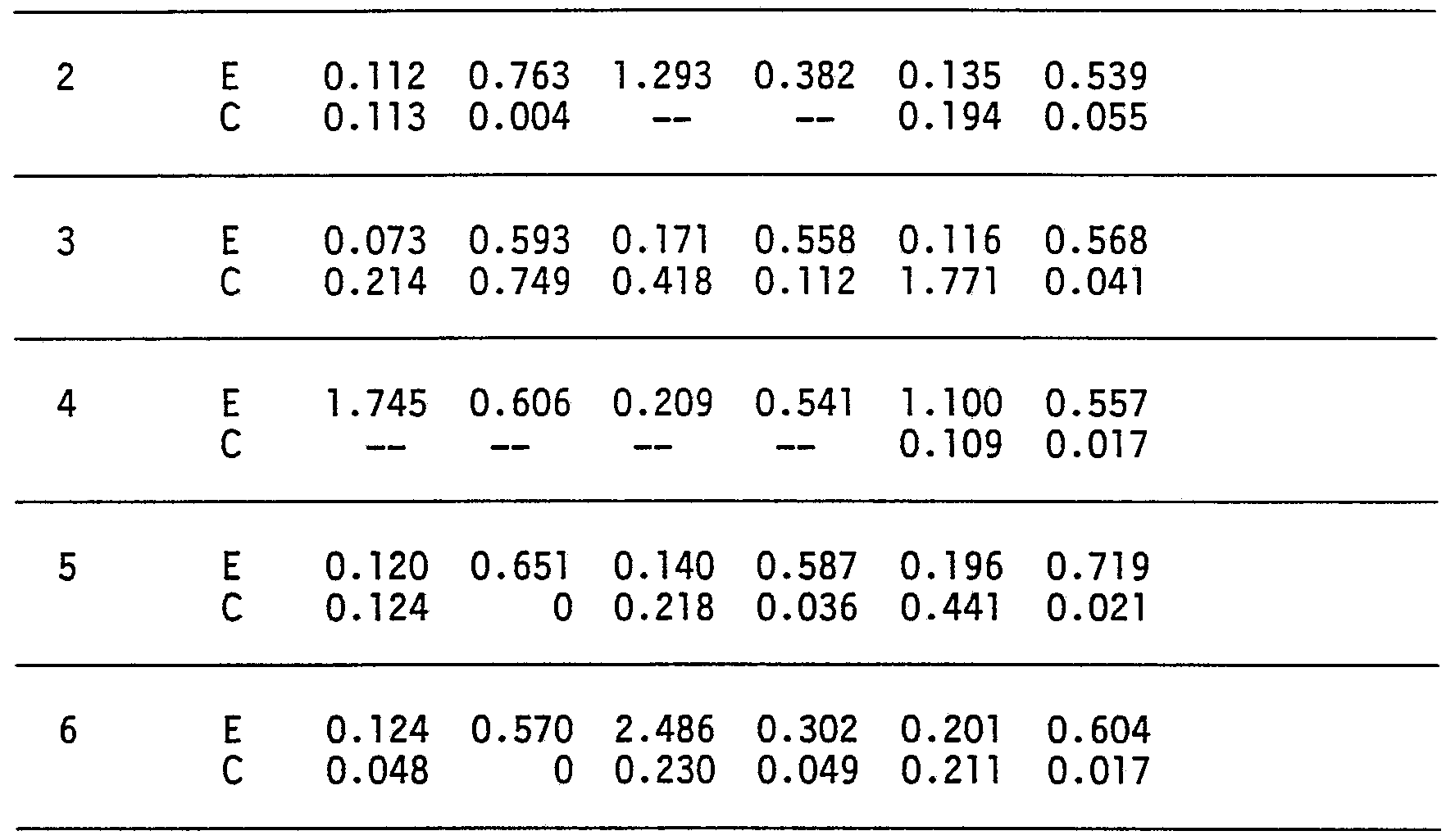 Figure imgf000028_0001