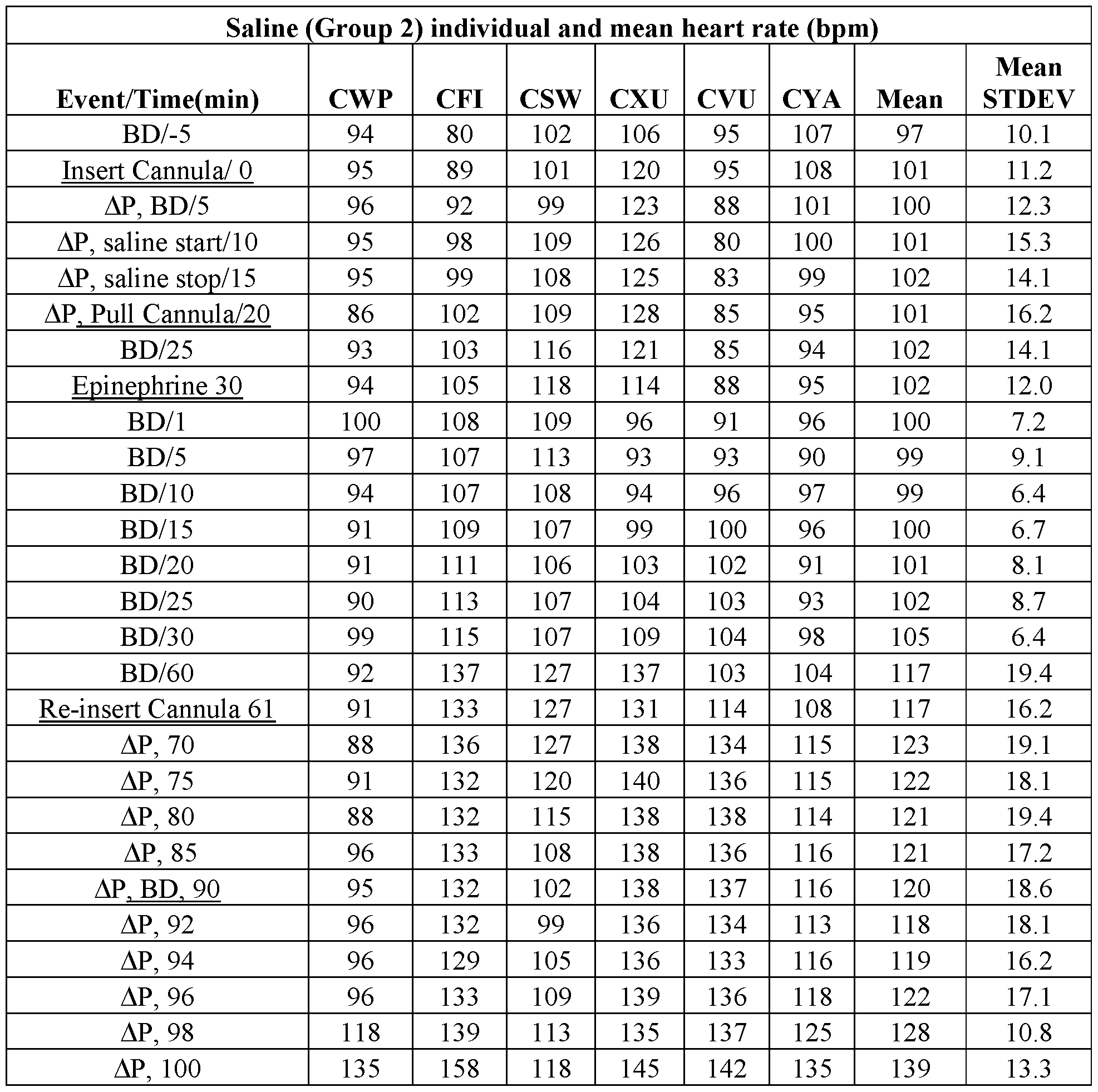 Figure imgf000139_0001