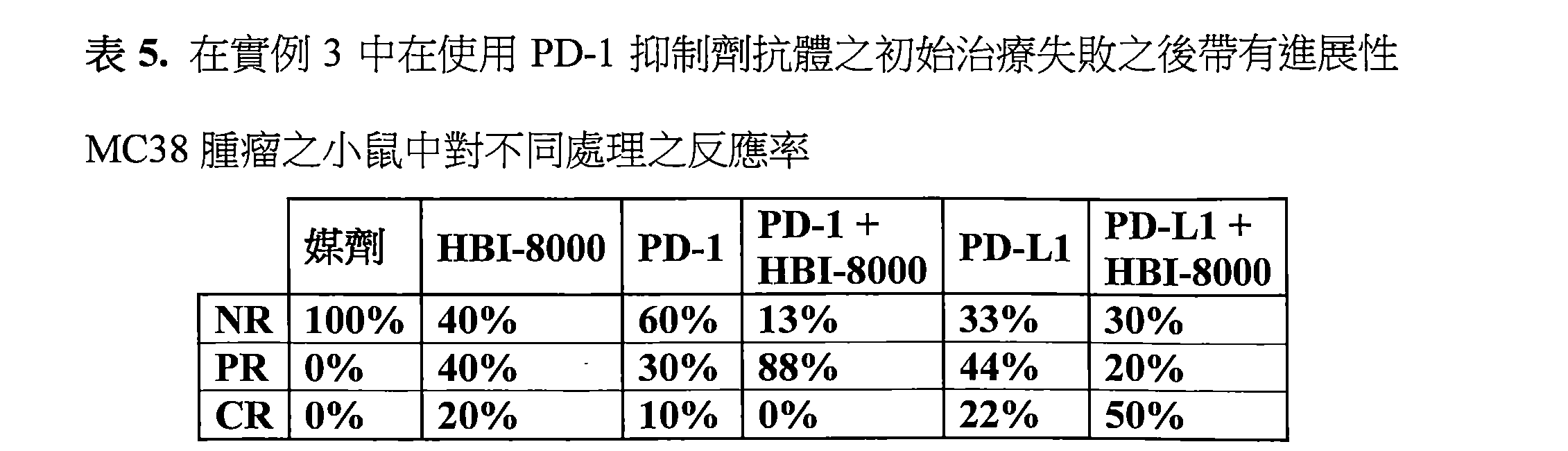 Figure 106115474-A0202-12-0104-28