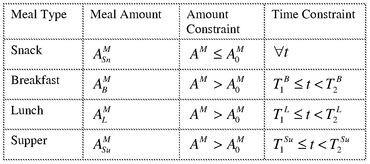 Figure imgf000082_0001