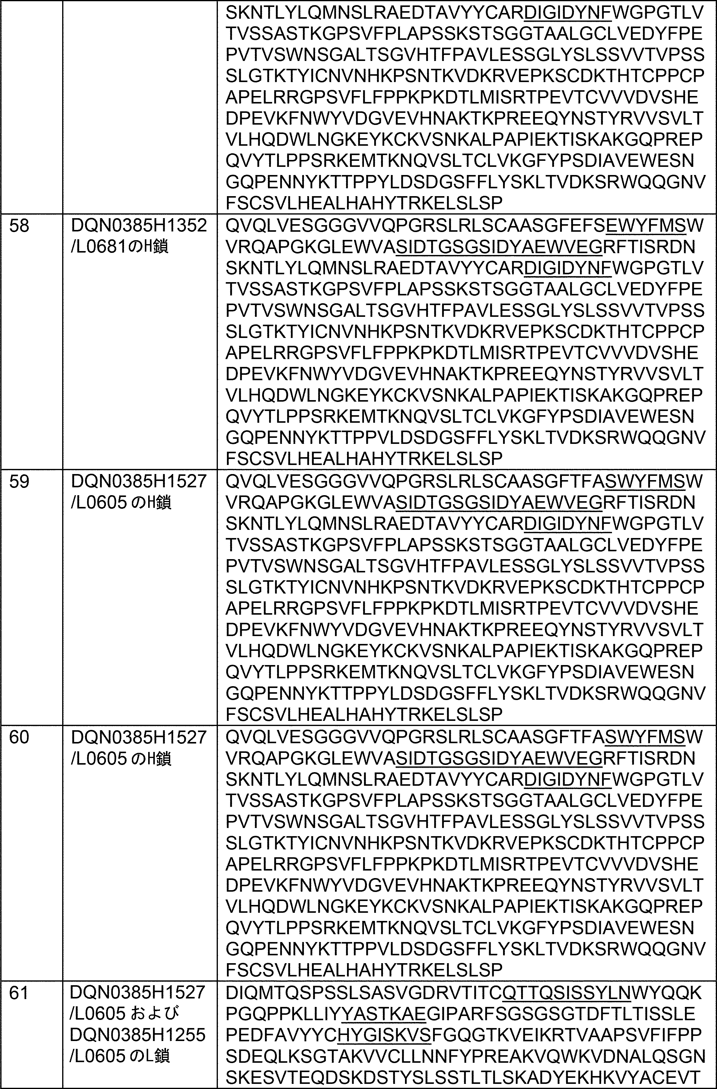 Figure JPOXMLDOC01-appb-I000004