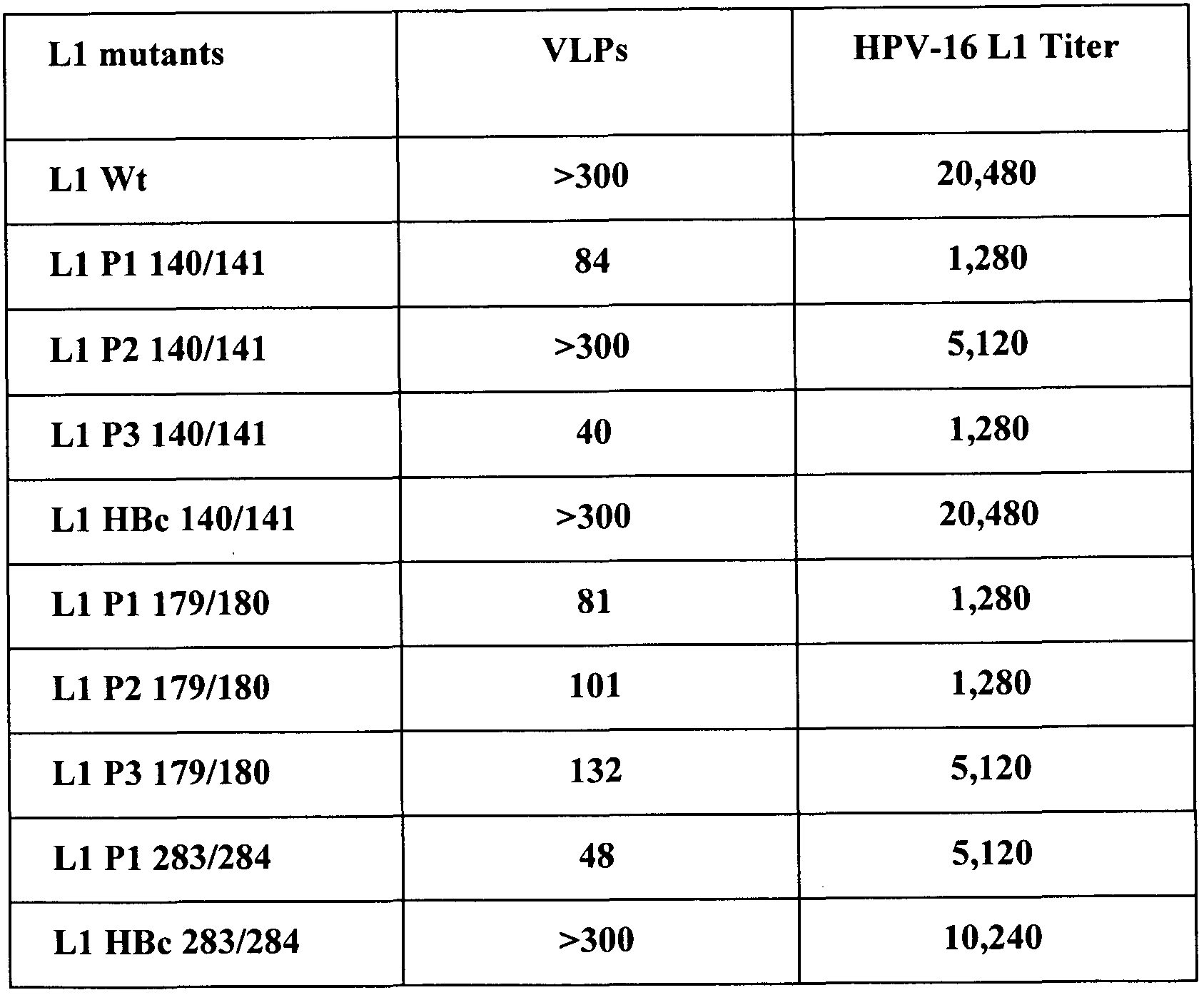 Figure imgf000054_0001