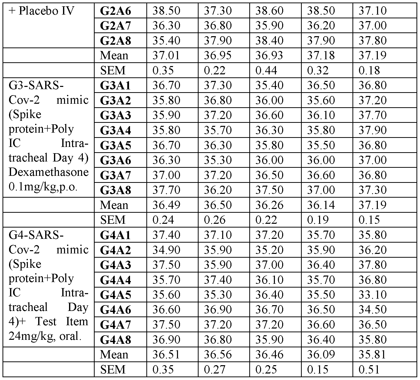 Figure imgf000050_0001