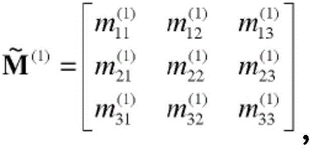 Figure GDA0002123519930000293