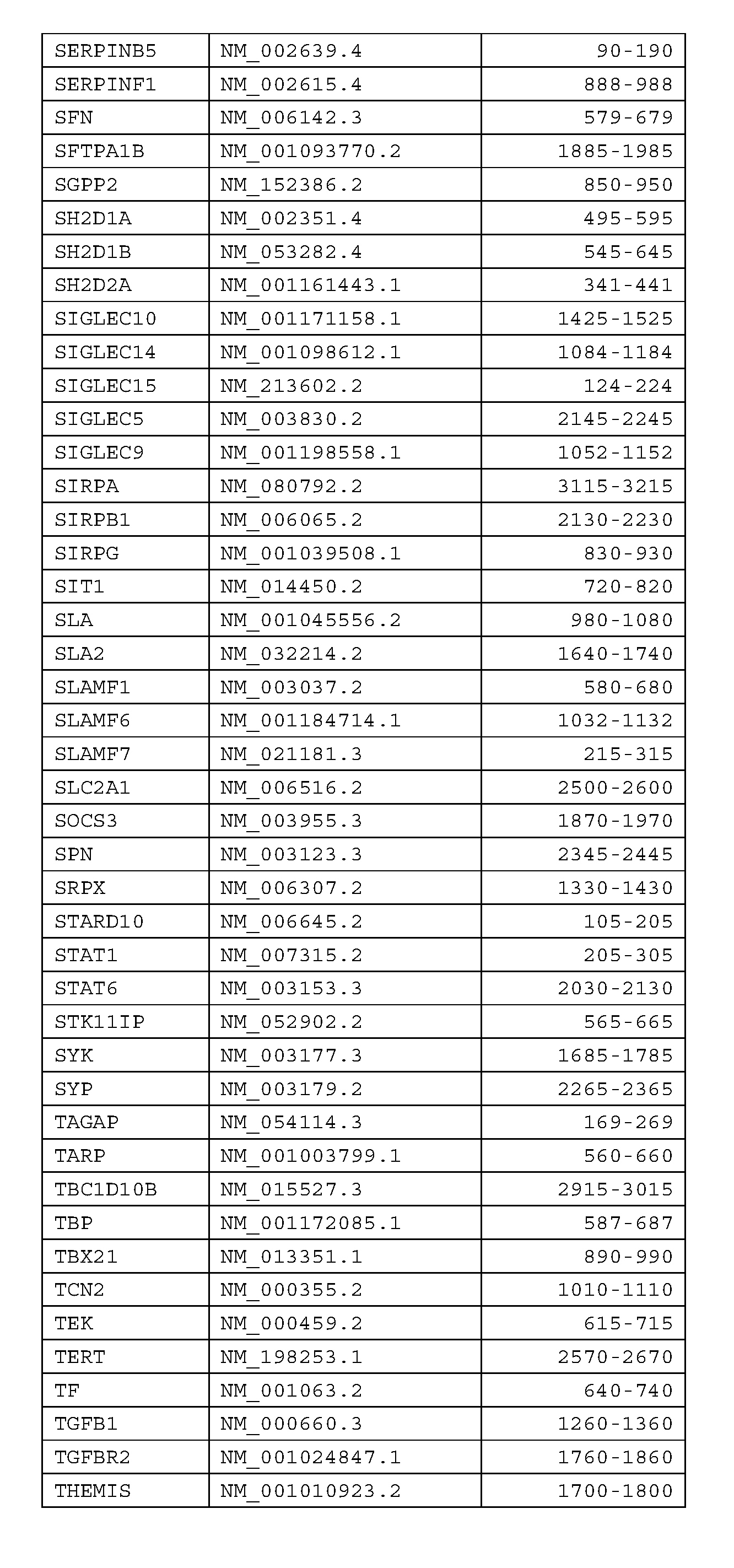Figure imgf000047_0001