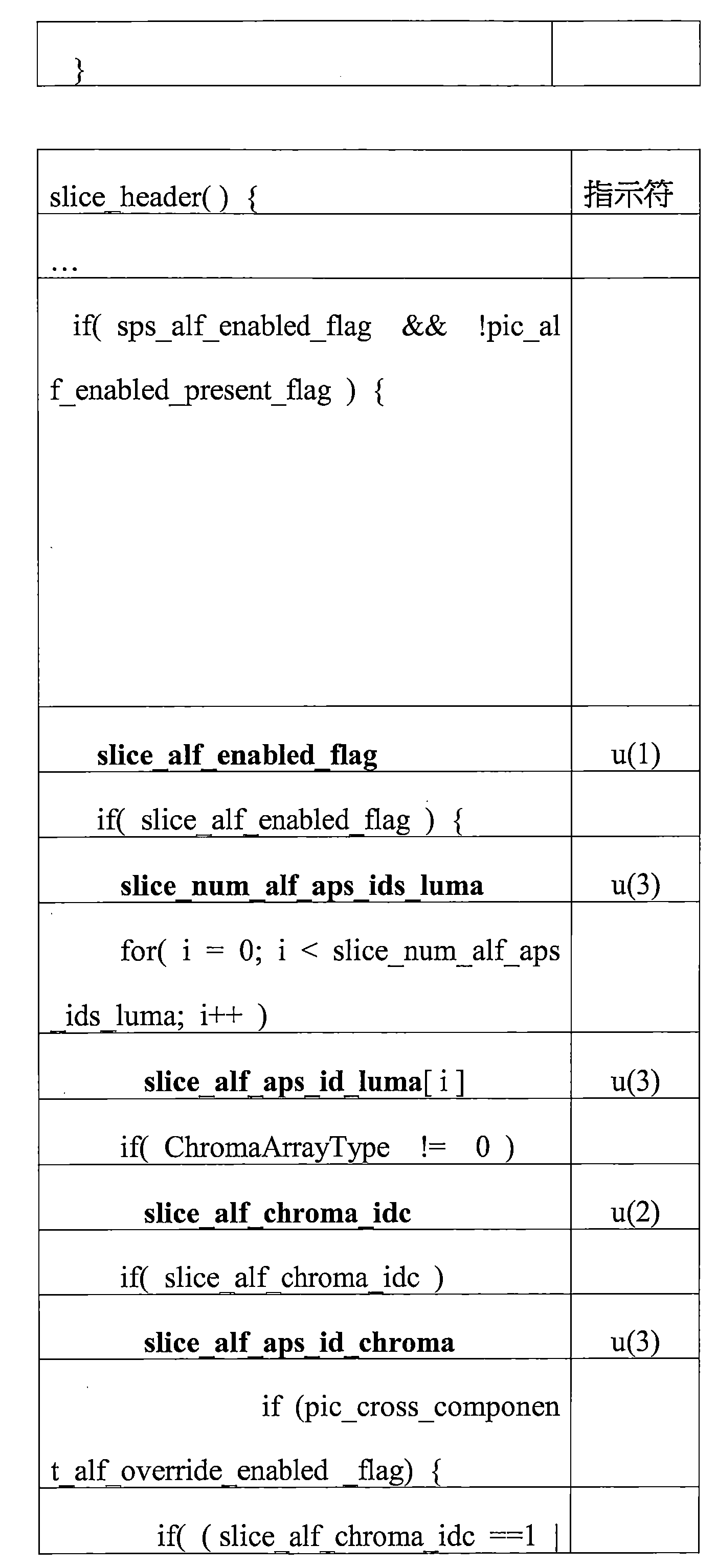 Figure 109142838-A0202-12-0031-28