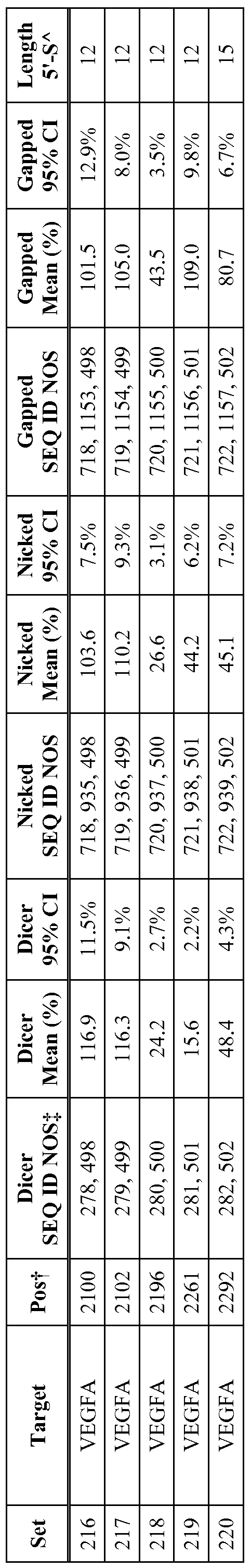 Figure imgf000072_0001