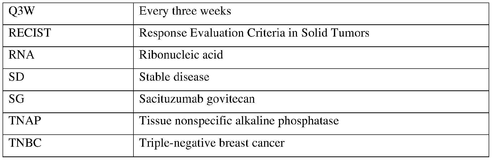 Figure imgf000026_0001