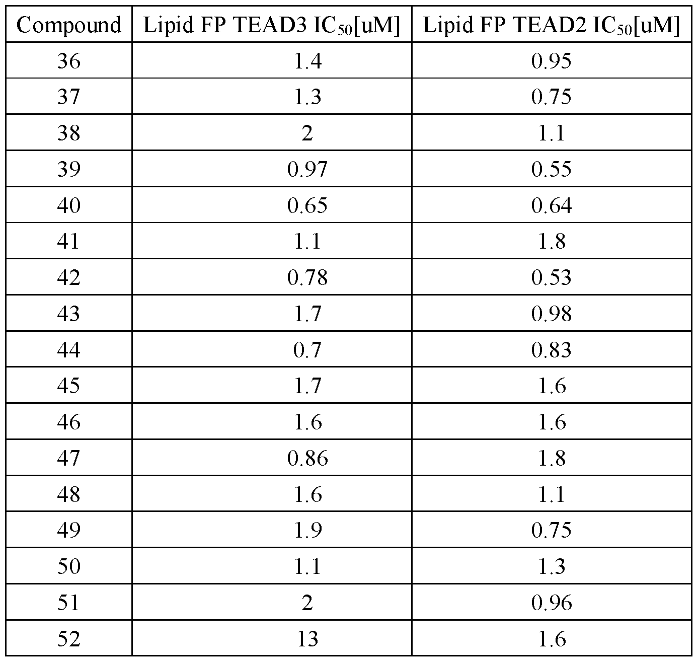 Figure imgf000182_0001