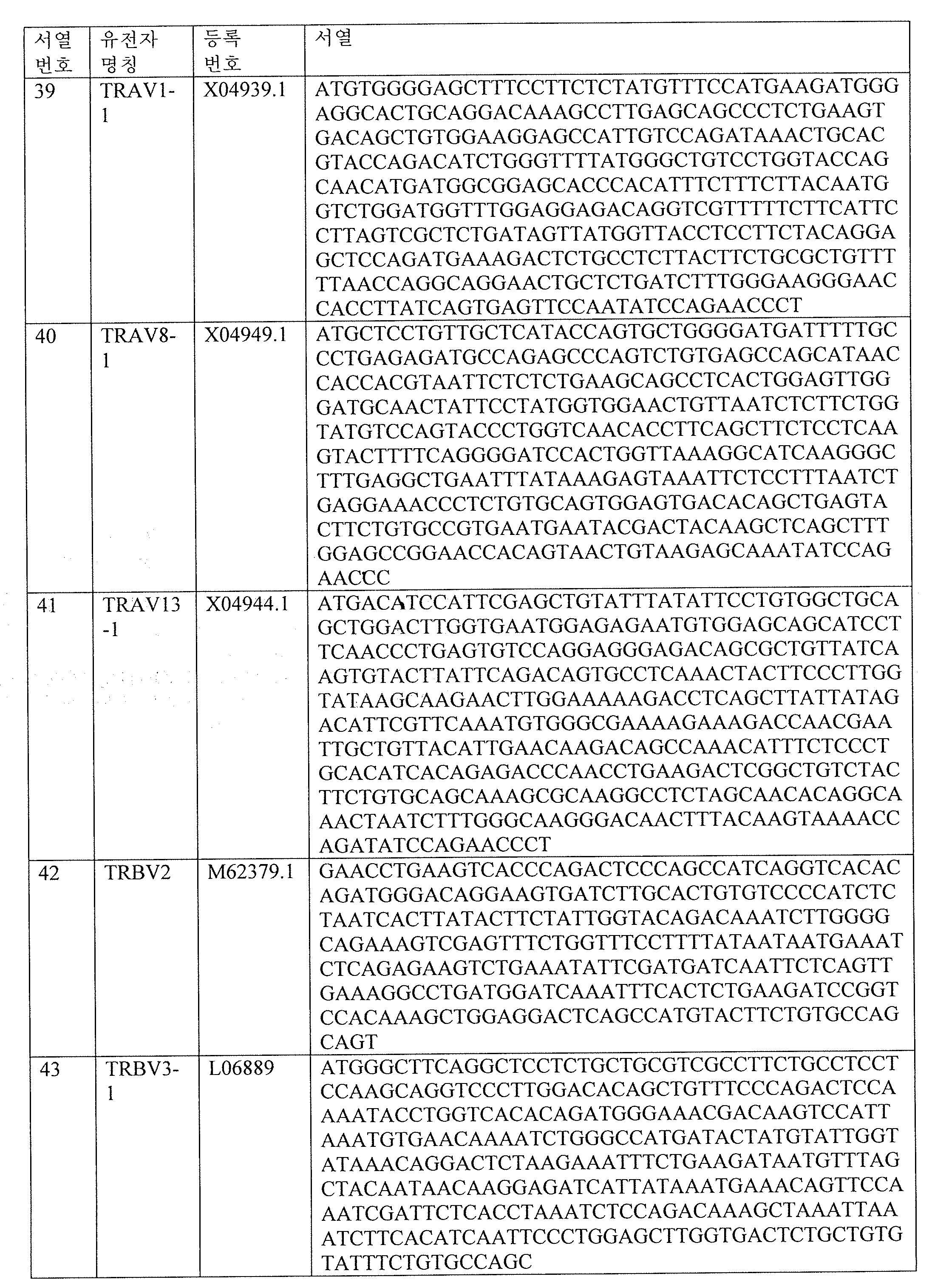 Figure 112019072221996-pct00005