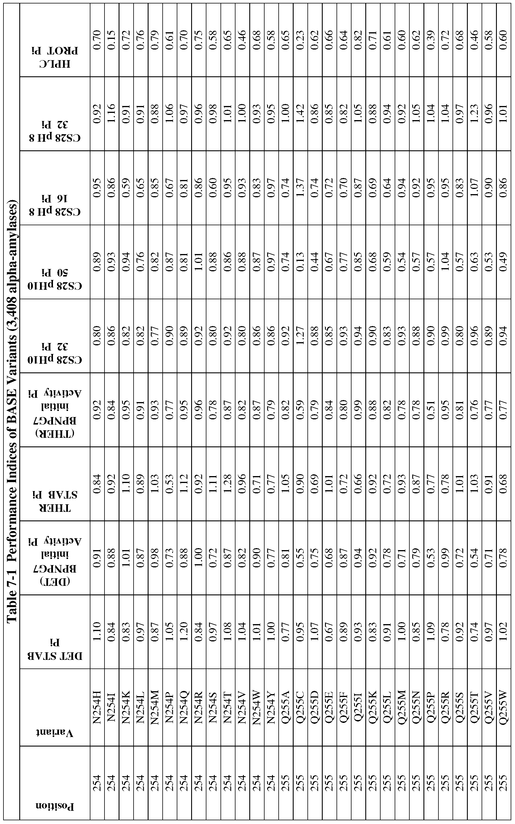 Figure imgf000173_0001
