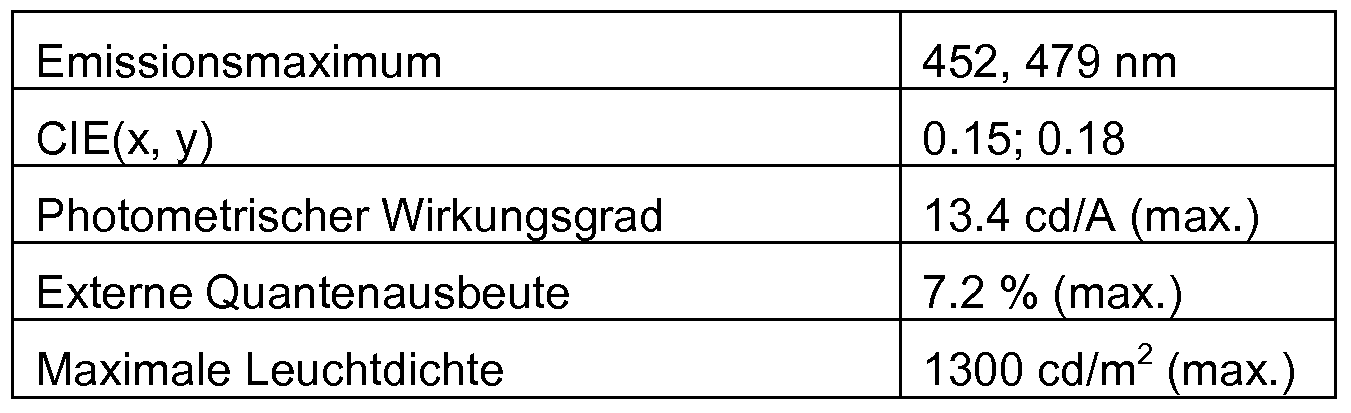 Figure imgf000053_0002