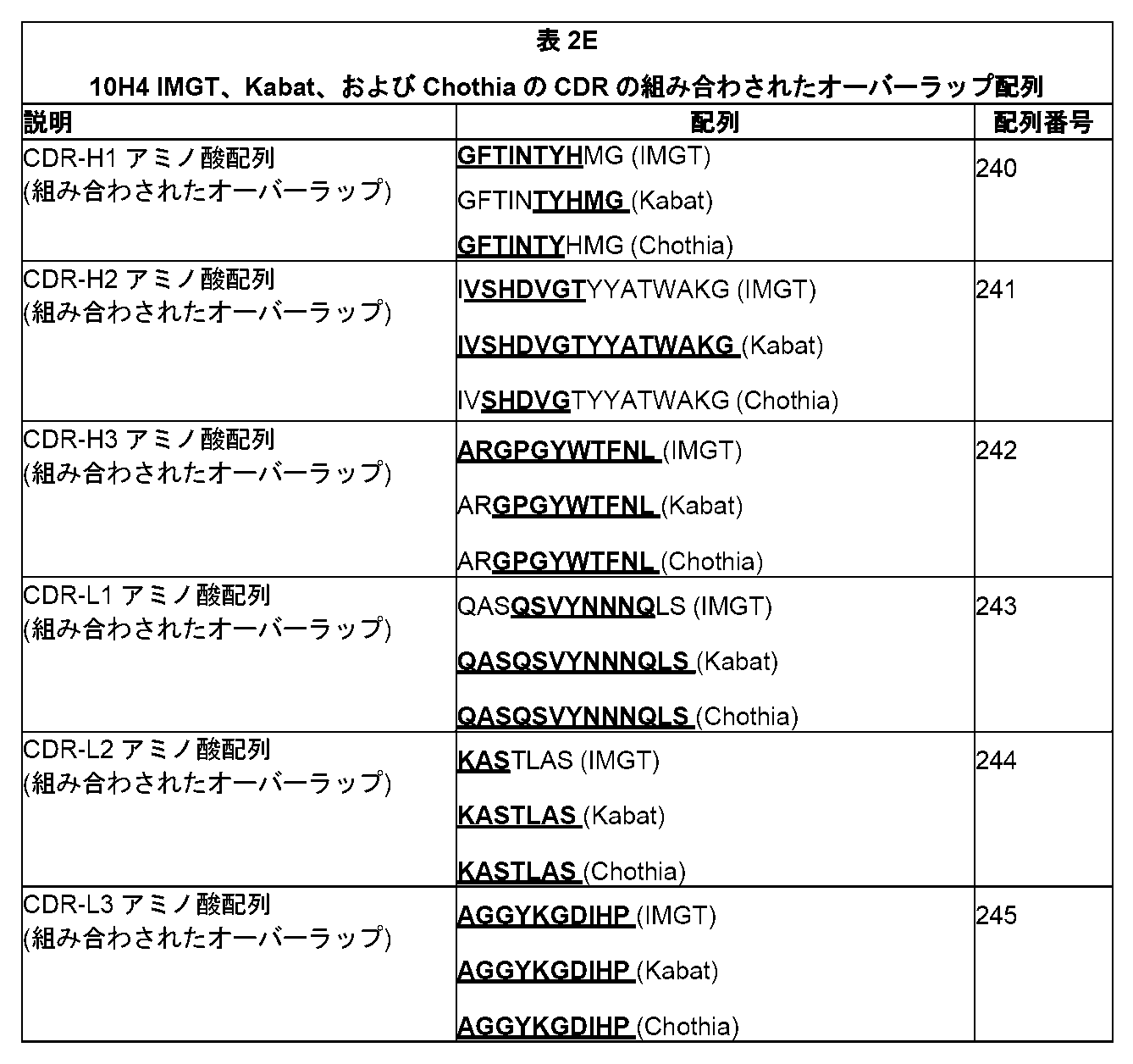 Figure 2023516080000022