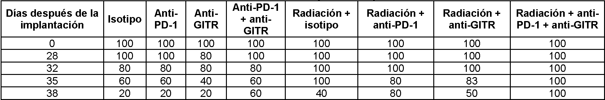 Figure imgf000033_0002