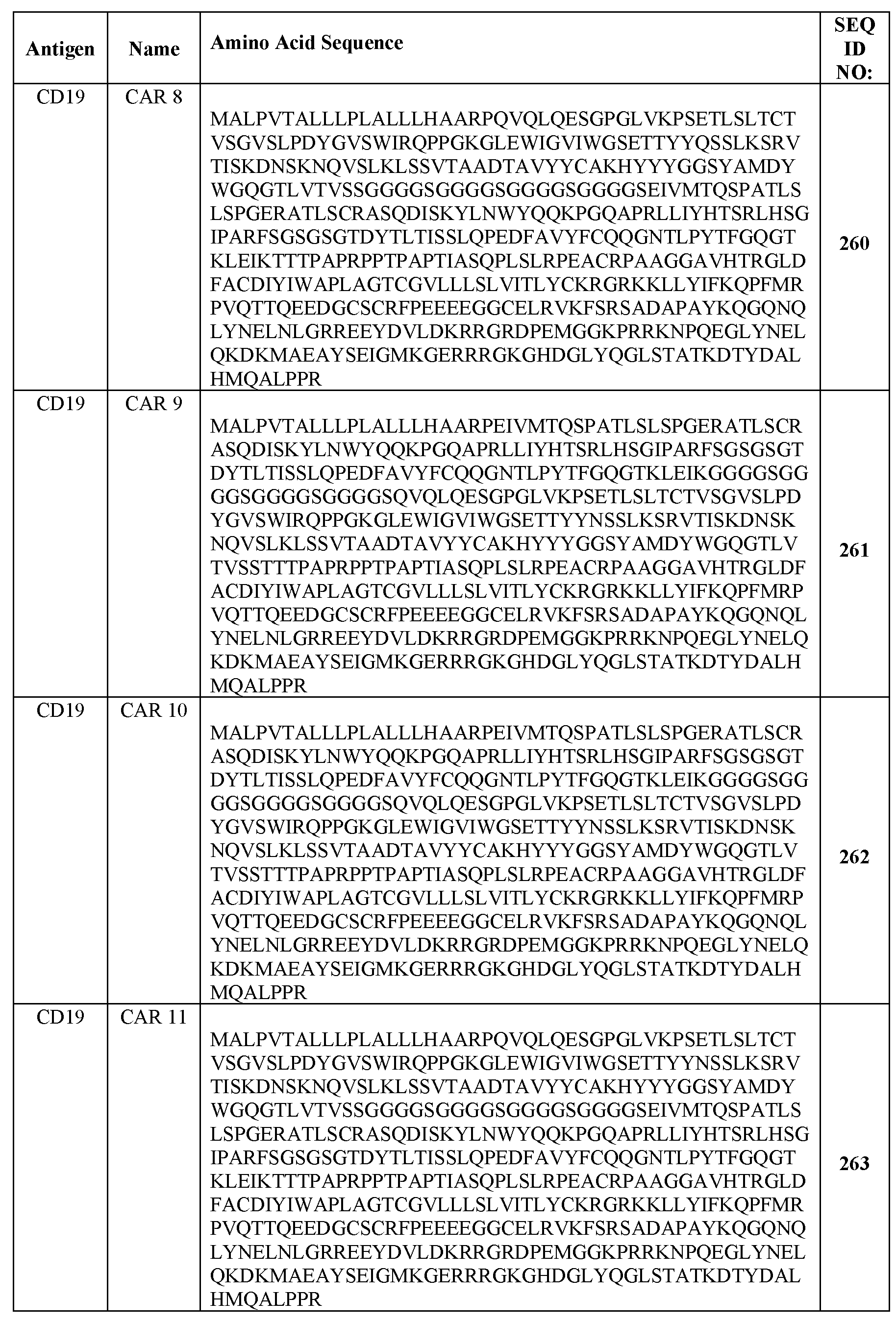 Figure imgf000134_0001