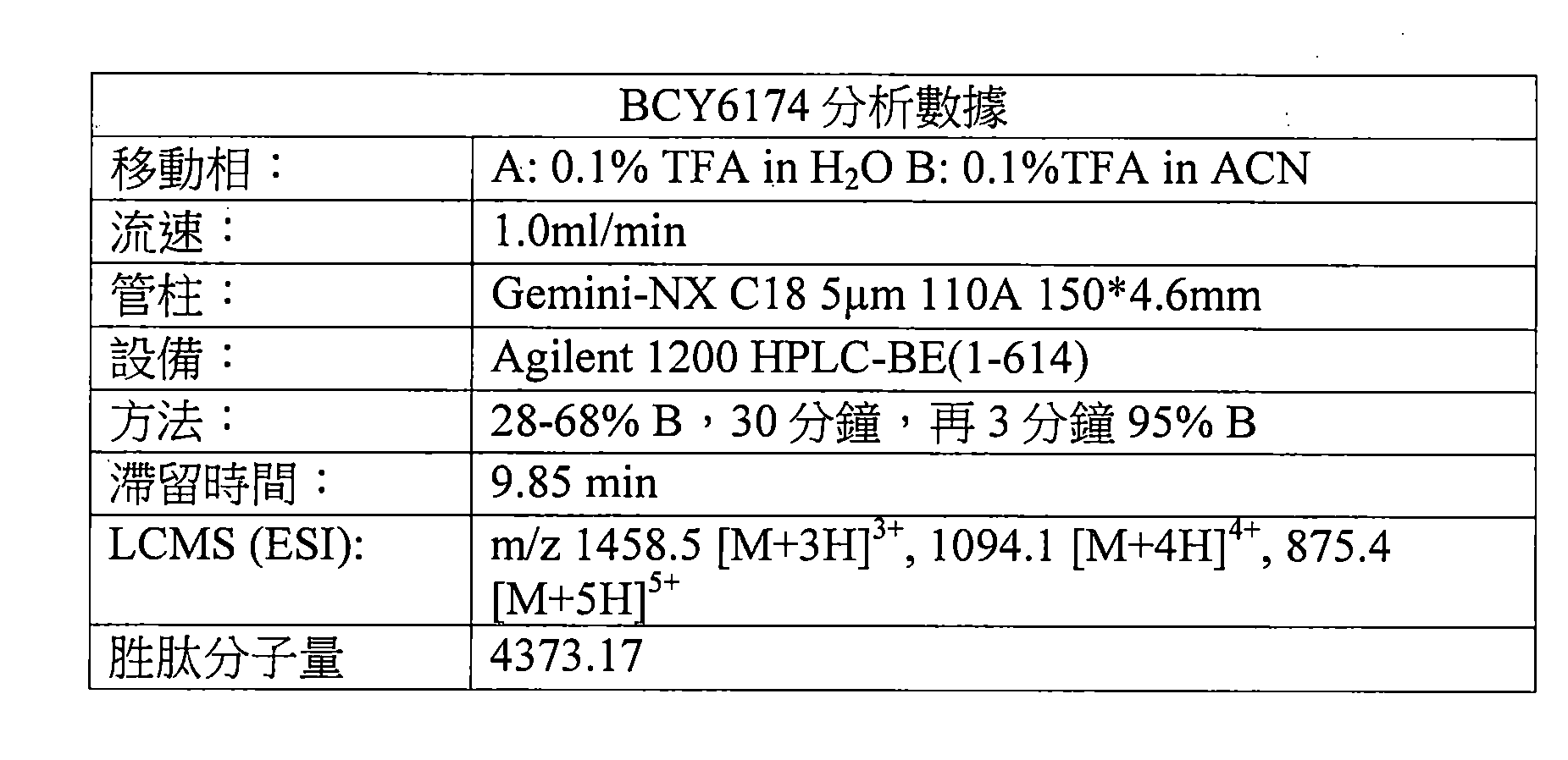 Figure 107144453-A0202-12-0044-30