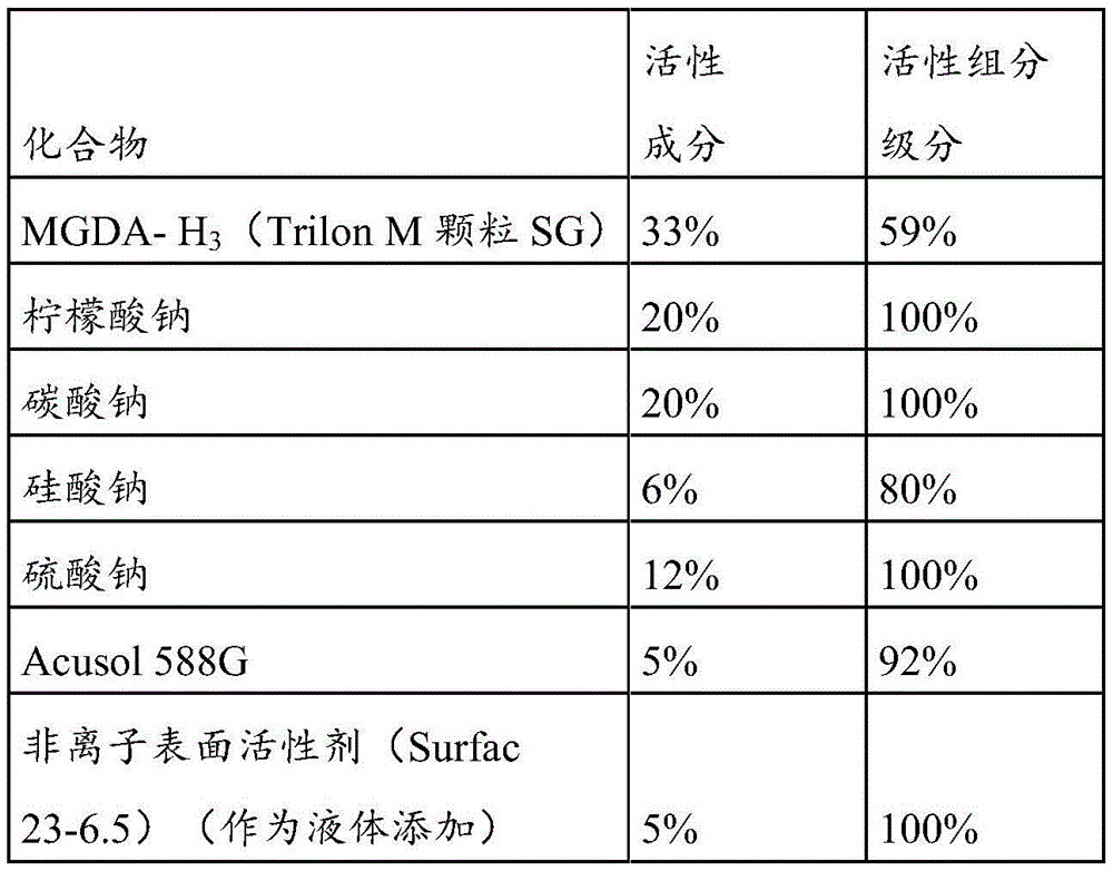 Figure BDA0003204290000004681