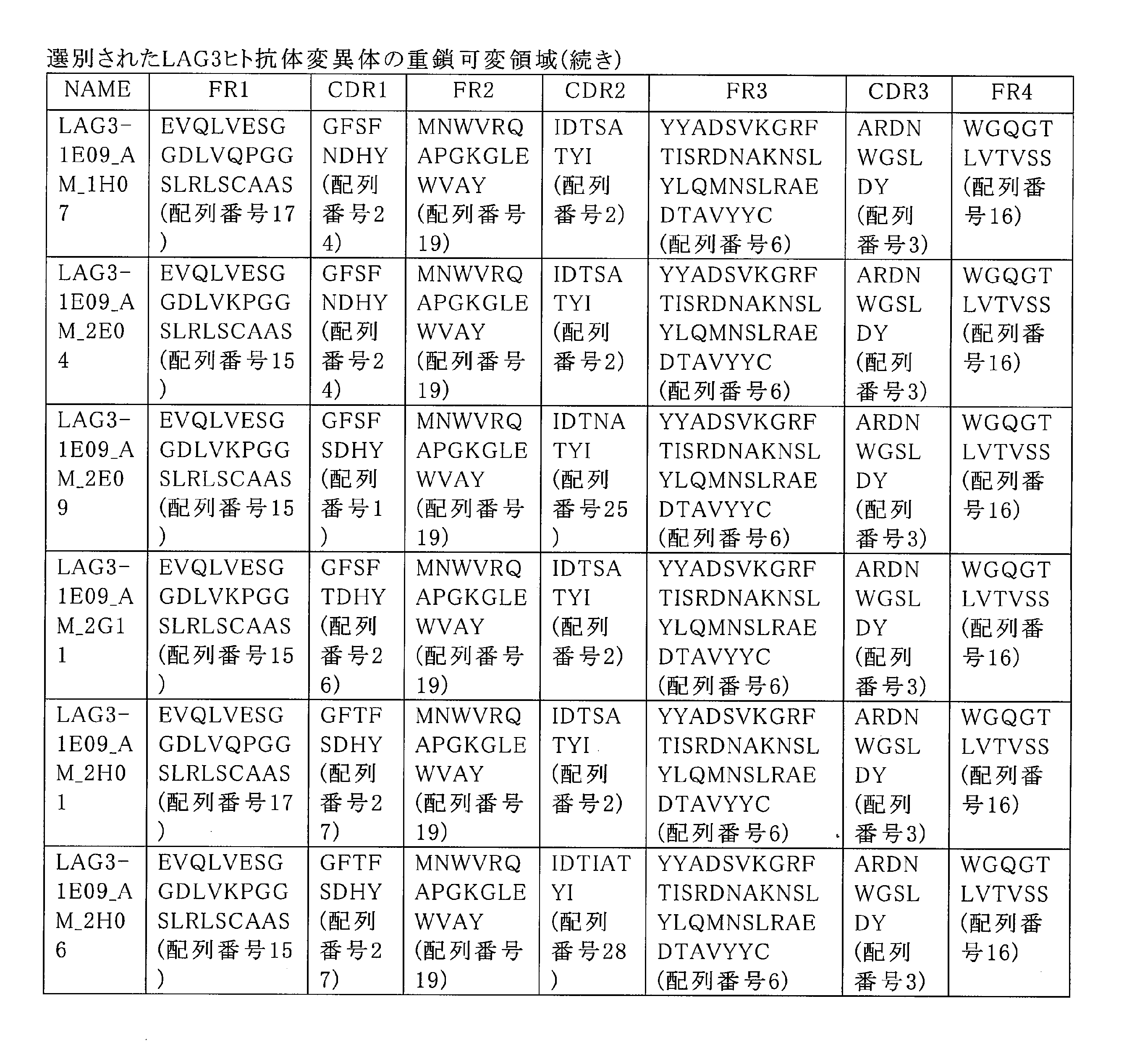 Figure 0007003295000010