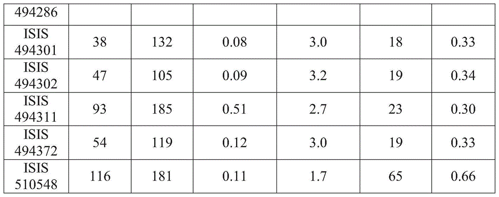 Figure BDA0002717577820004511