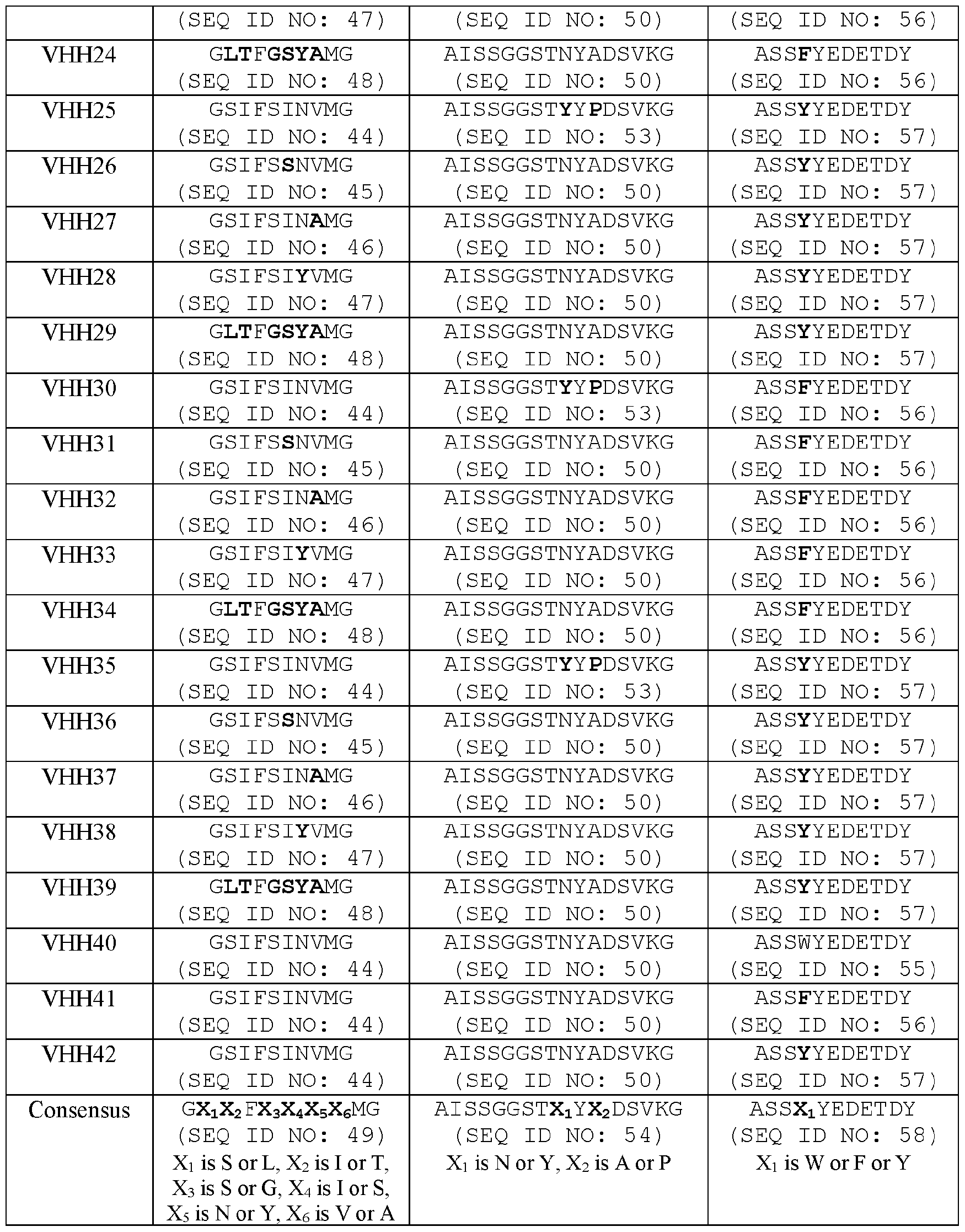 Figure imgf000060_0001