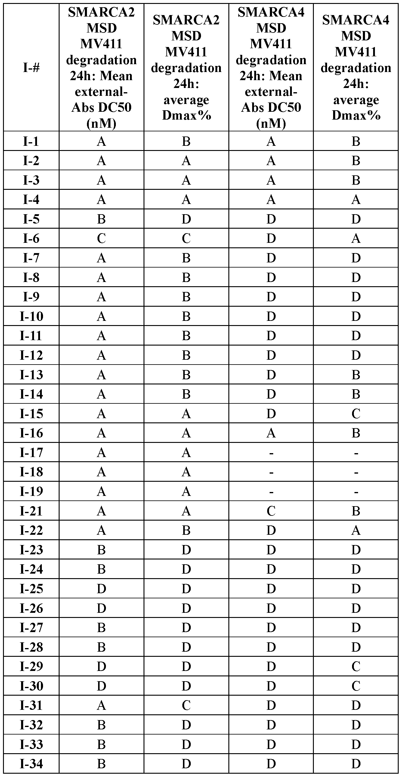 Figure imgf000446_0001