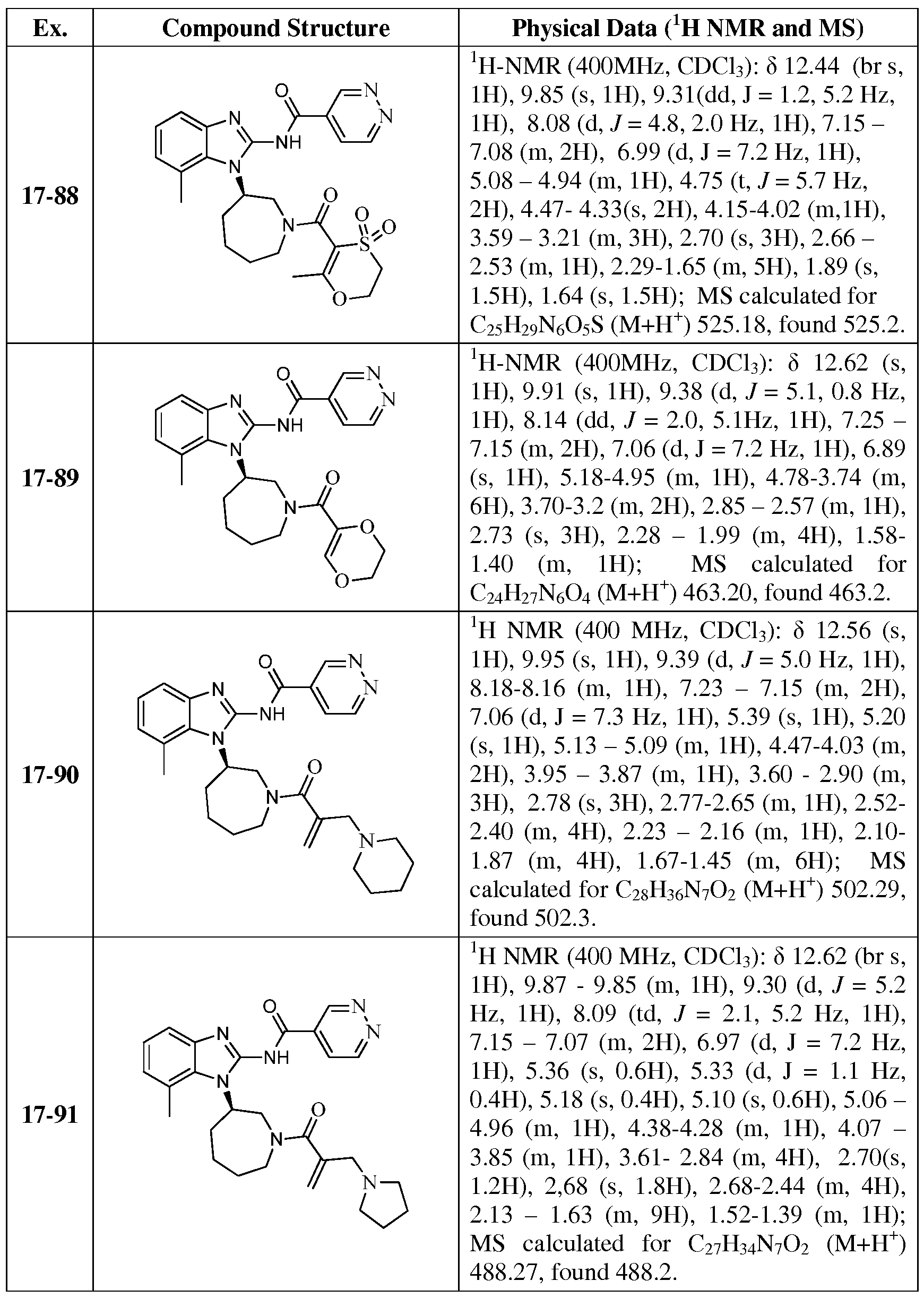 Figure imgf000156_0001