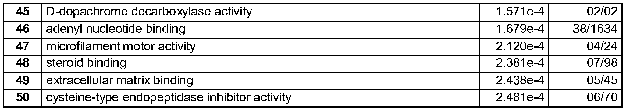 Figure imgf000036_0001