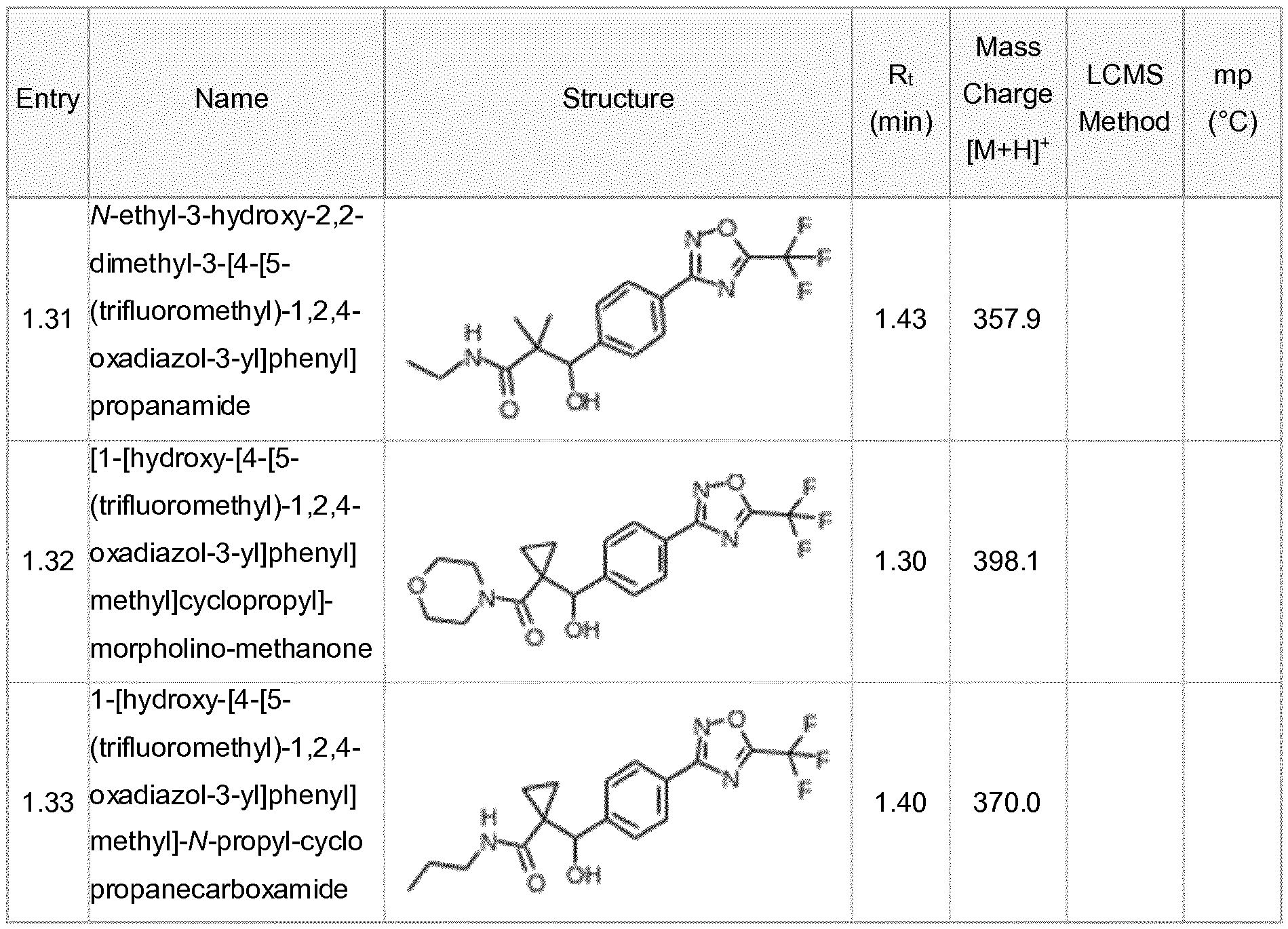 Figure imgf000072_0001