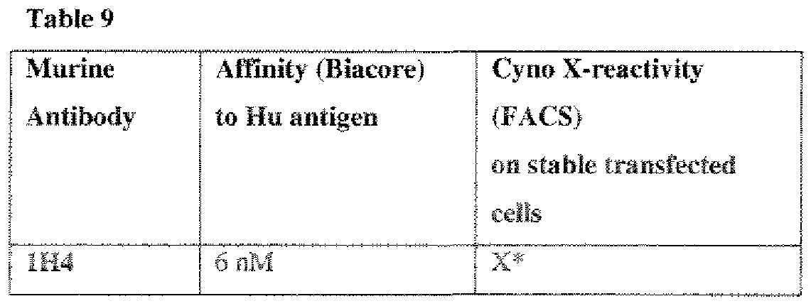 Figure imgf000182_0001