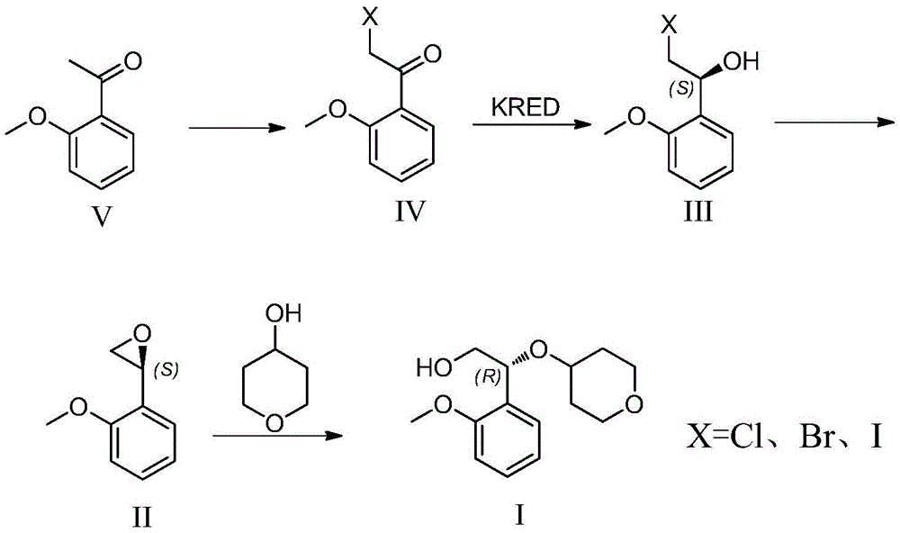 Figure BDA0002008110410000041