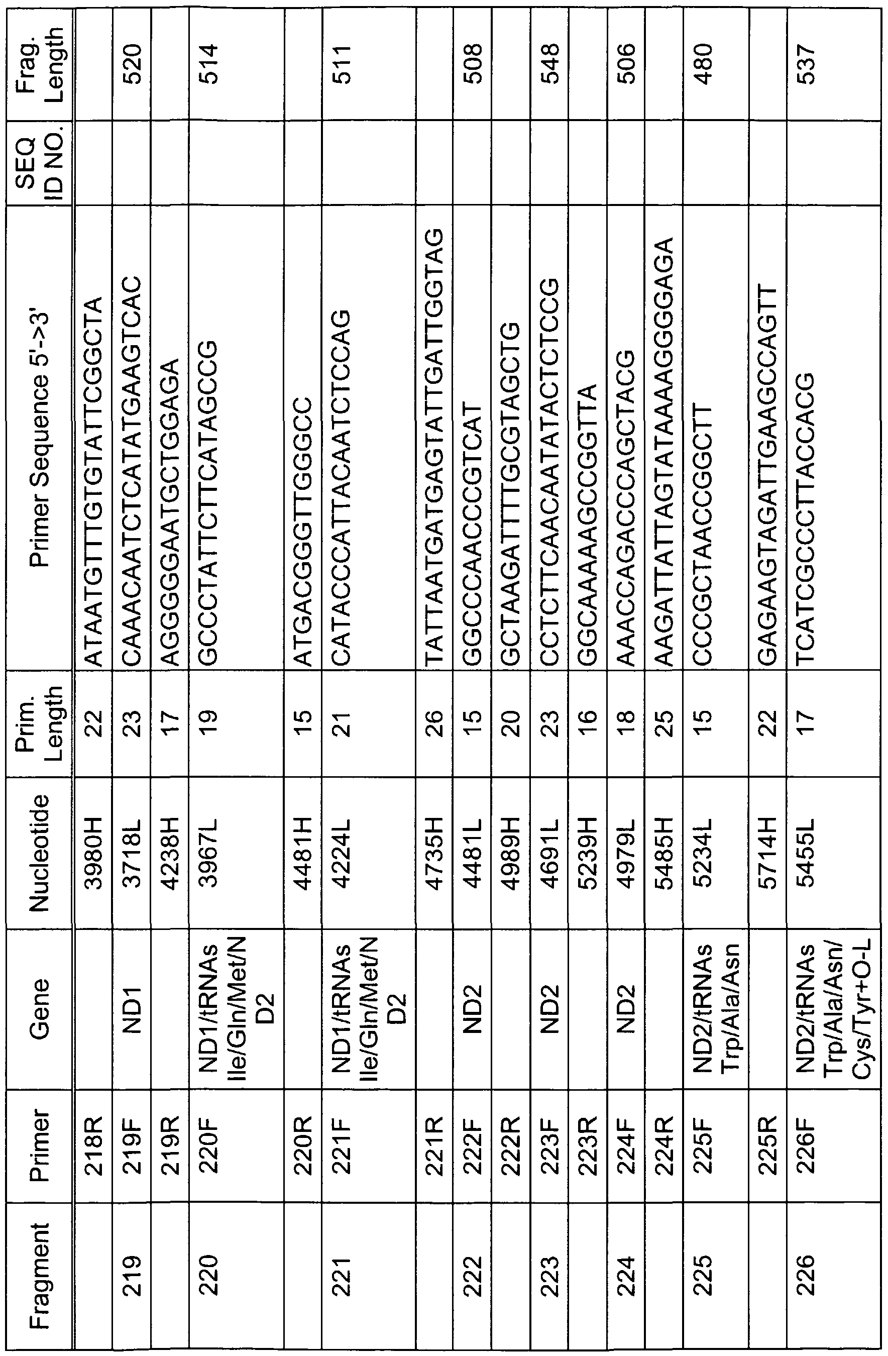 Figure imgf000116_0001