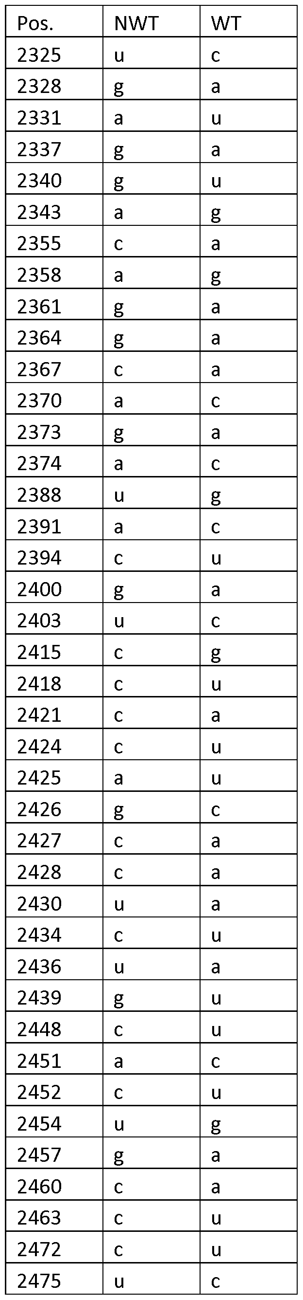 Figure imgf000025_0002