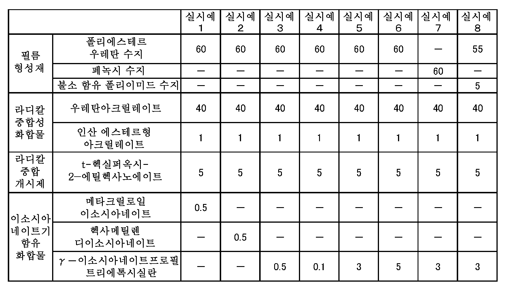 Figure 112009040663079-PCT00003