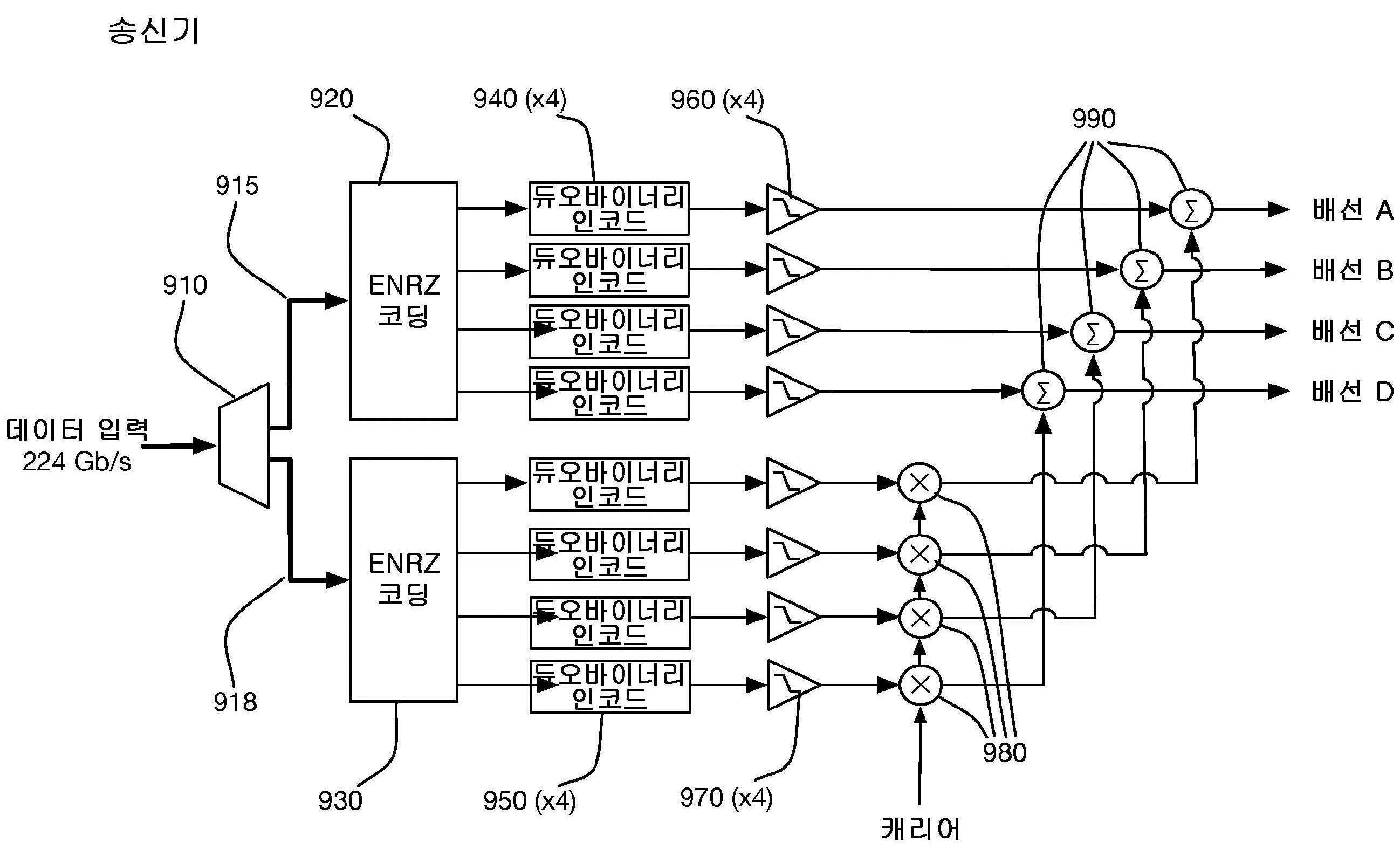 Figure P1020197013146