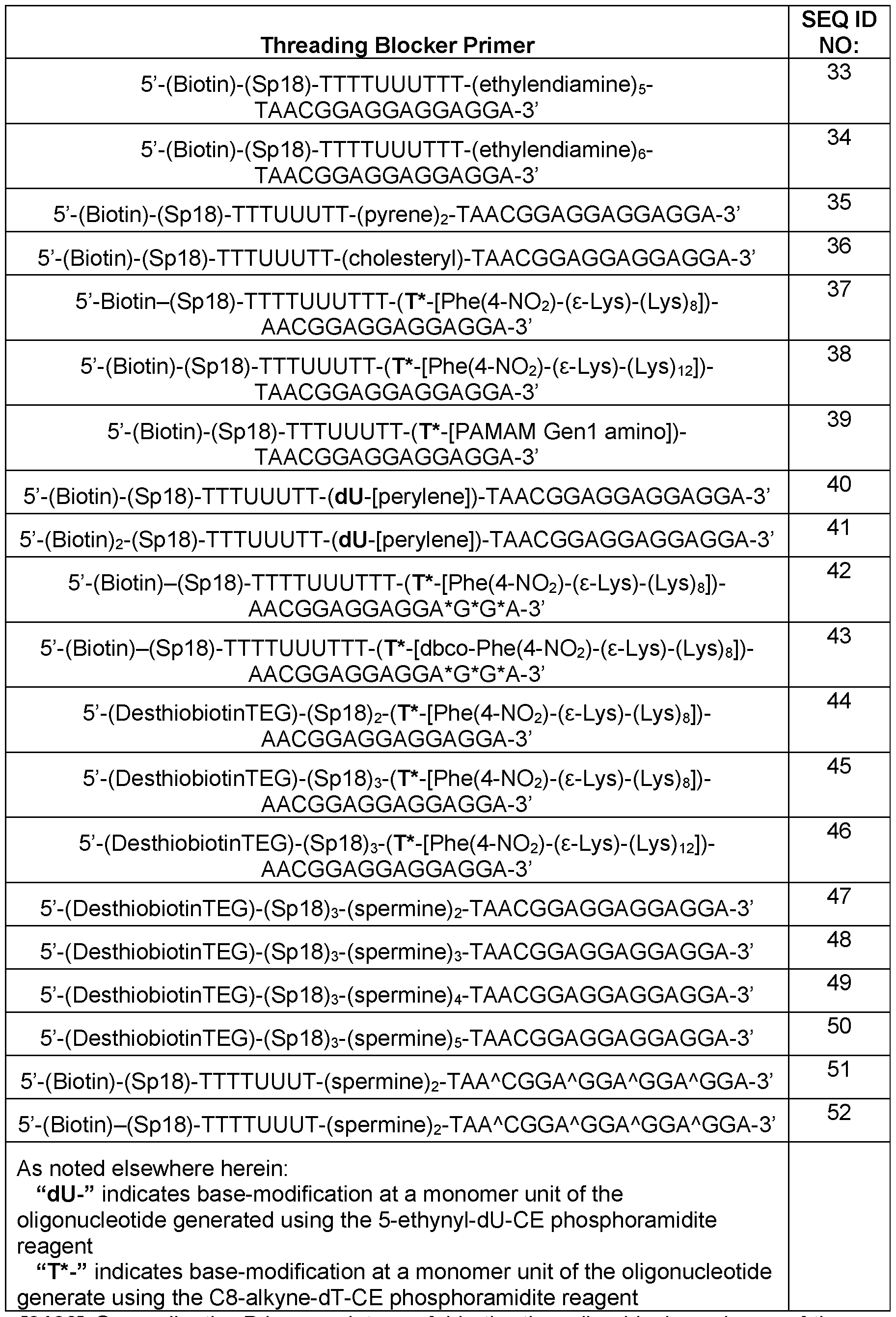 Figure imgf000036_0001