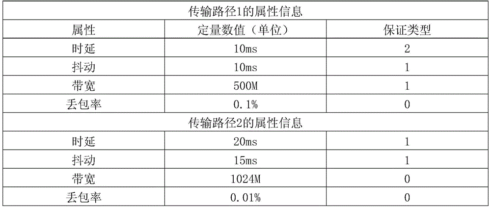 Figure BDA0002181359390000111