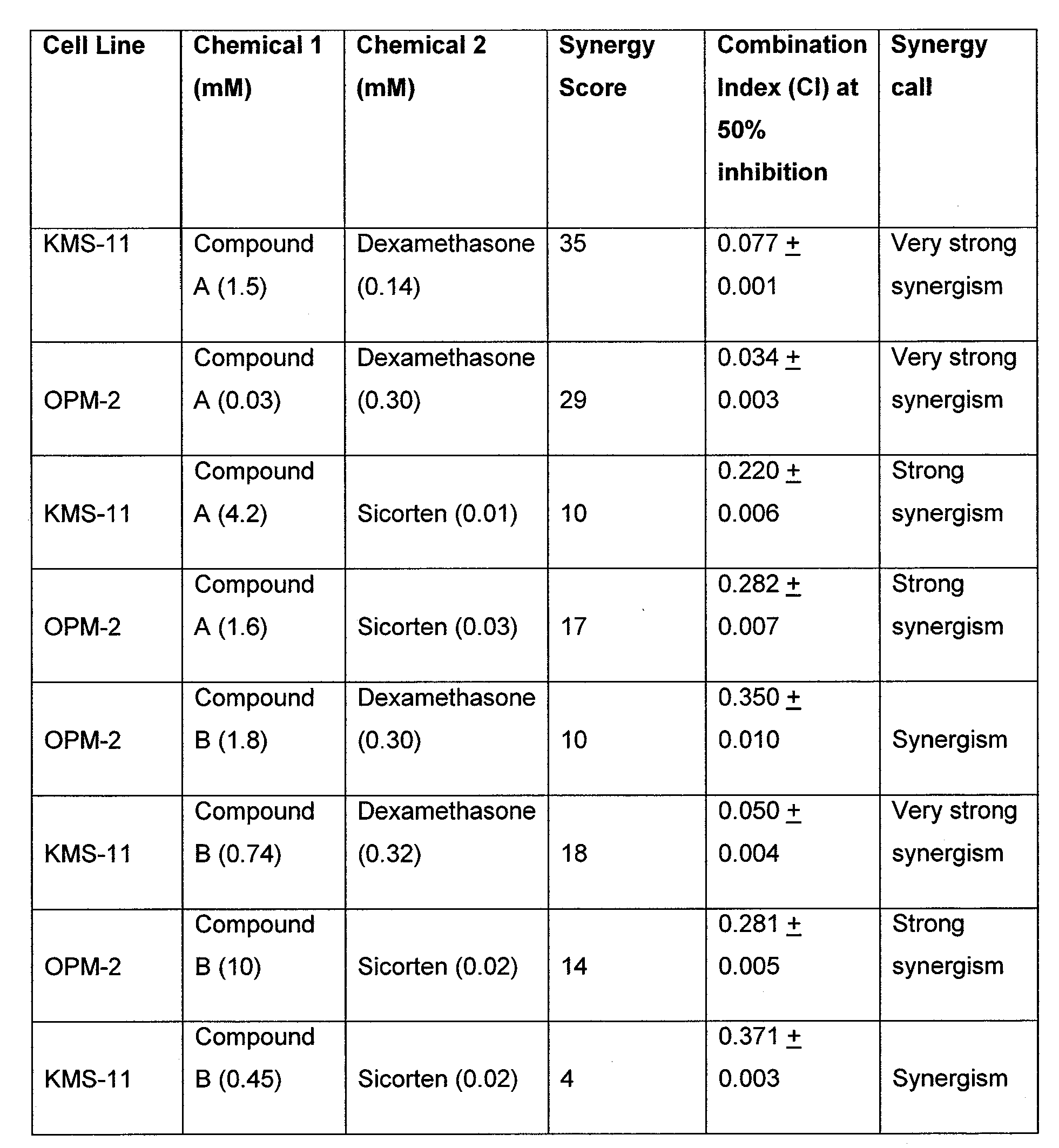 Figure imgf000016_0001