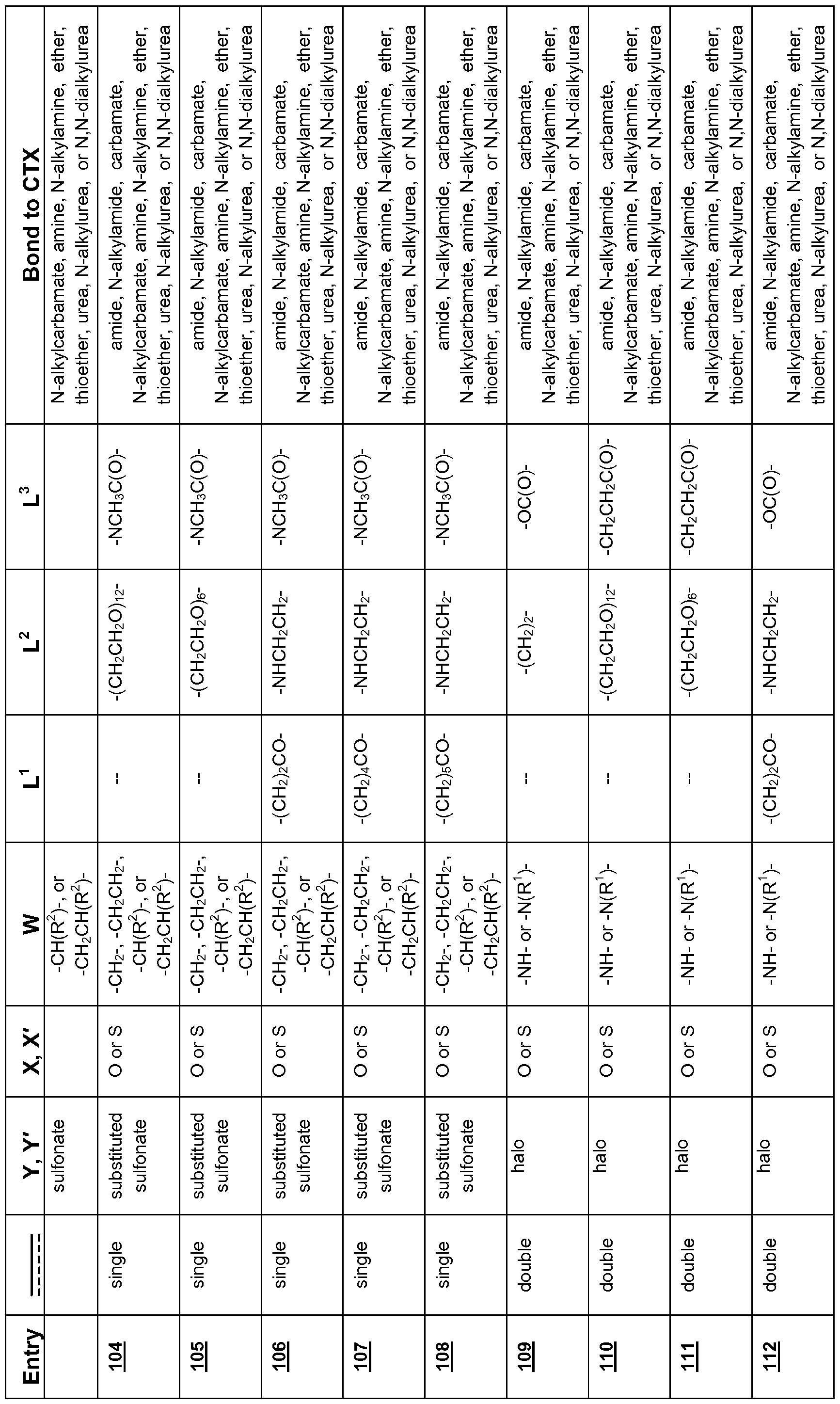 Figure imgf000118_0001
