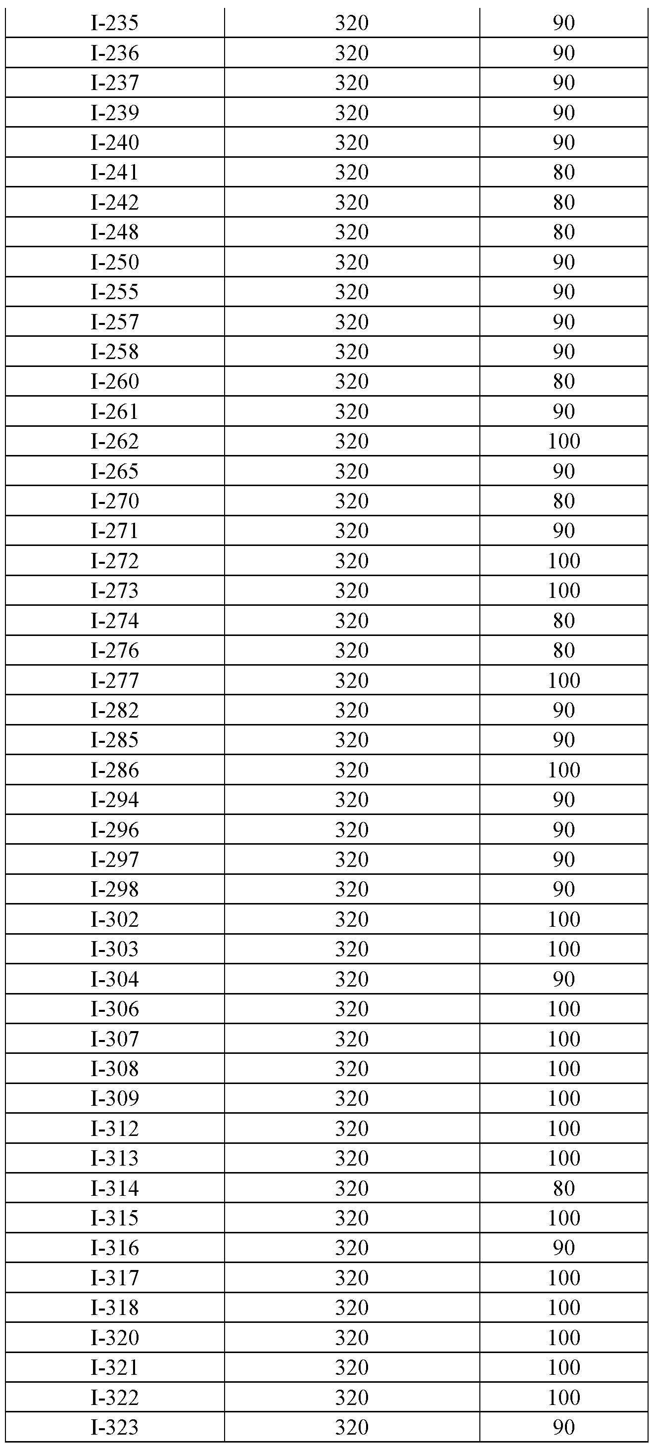 Figure imgf000340_0001