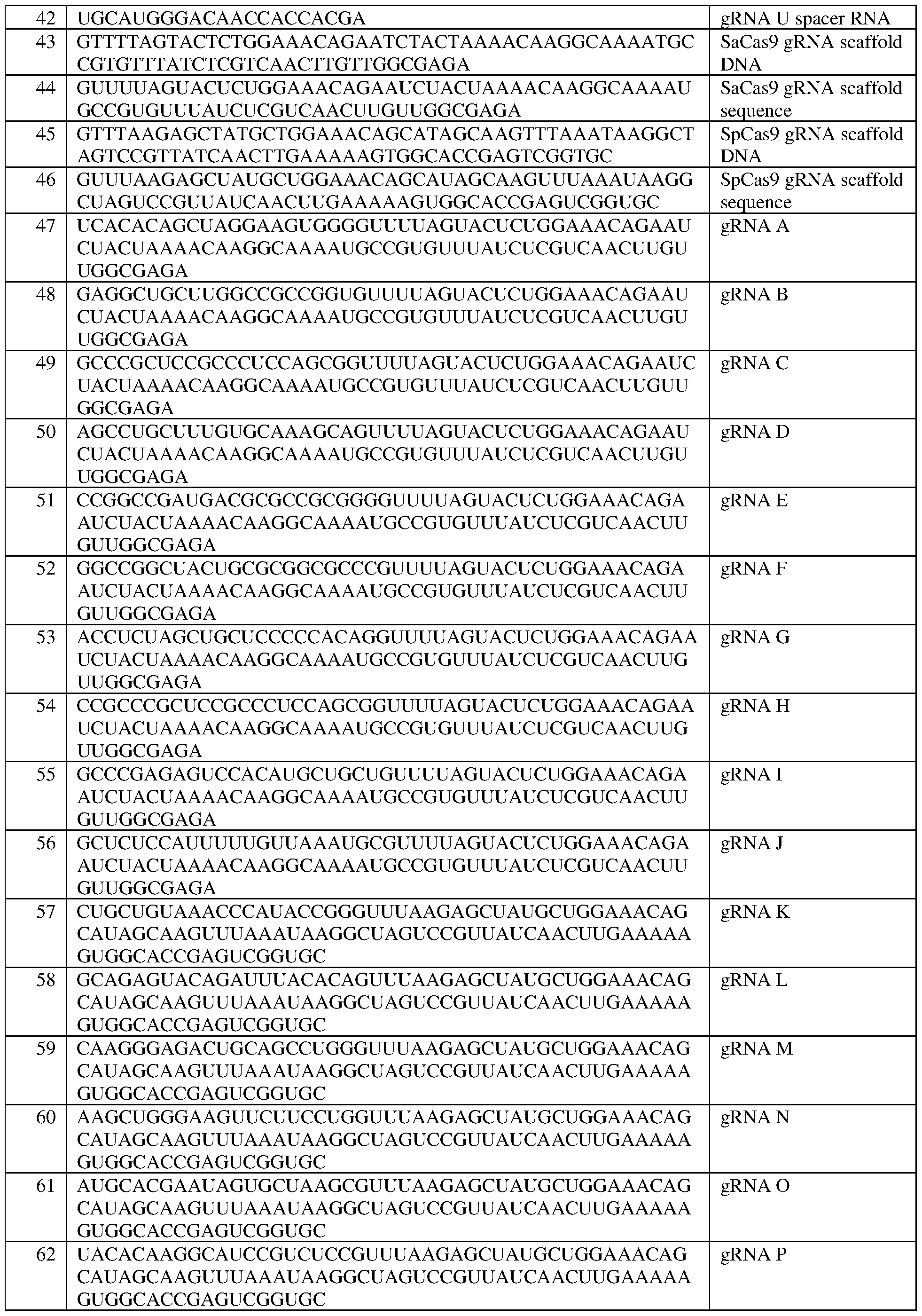 Figure imgf000265_0001