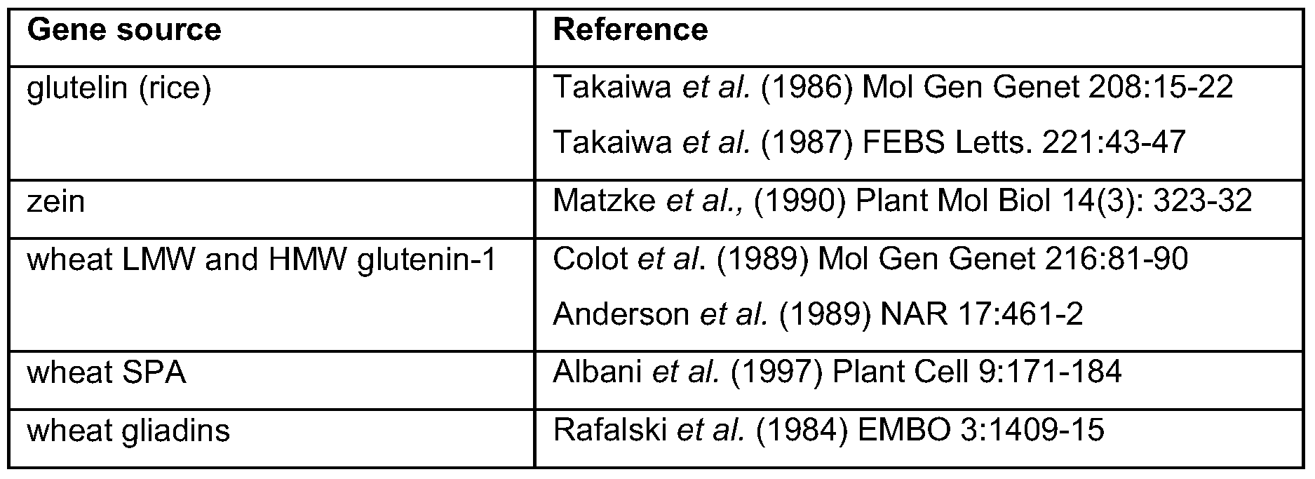 Figure imgf000026_0001