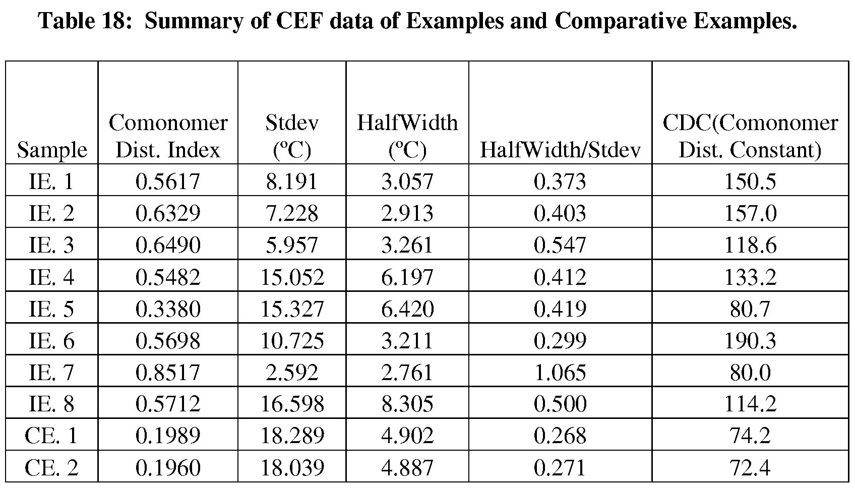 Figure imgf000045_0001