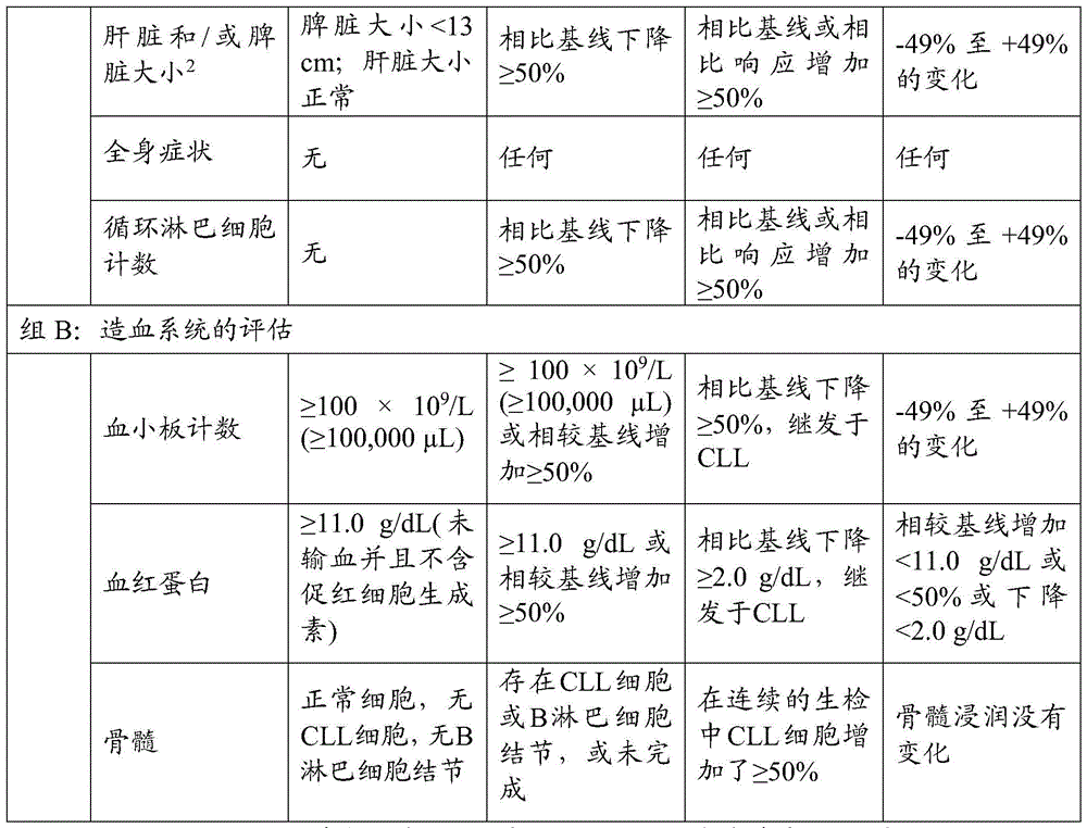 Figure BDA0004174131210000291