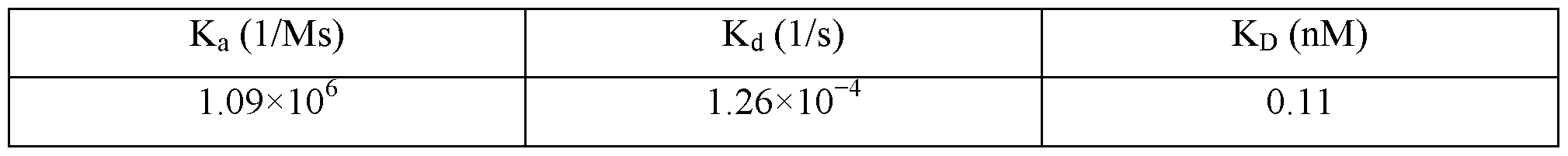 Figure imgf000174_0001