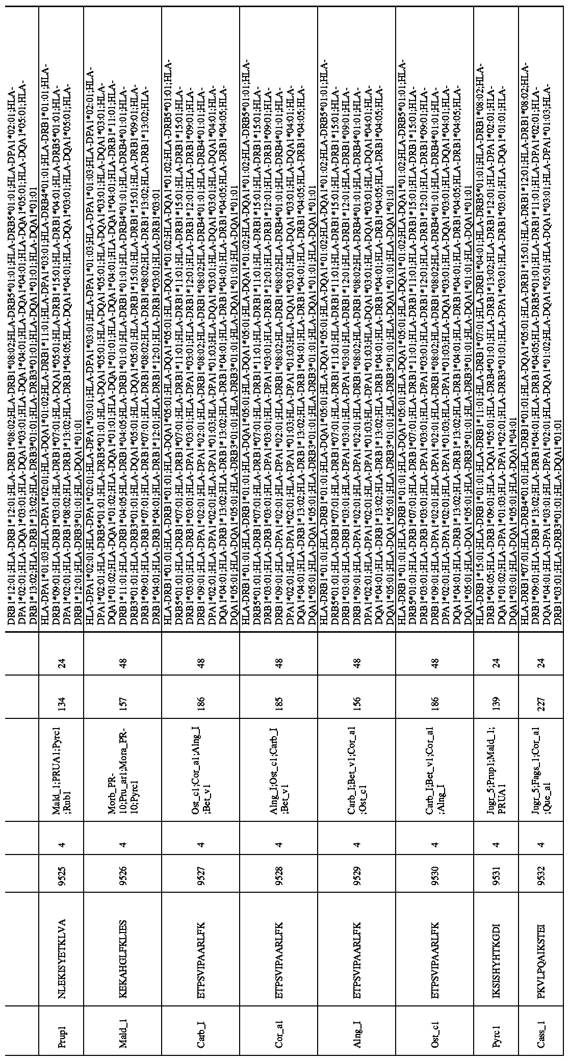 Figure imgf001332_0001