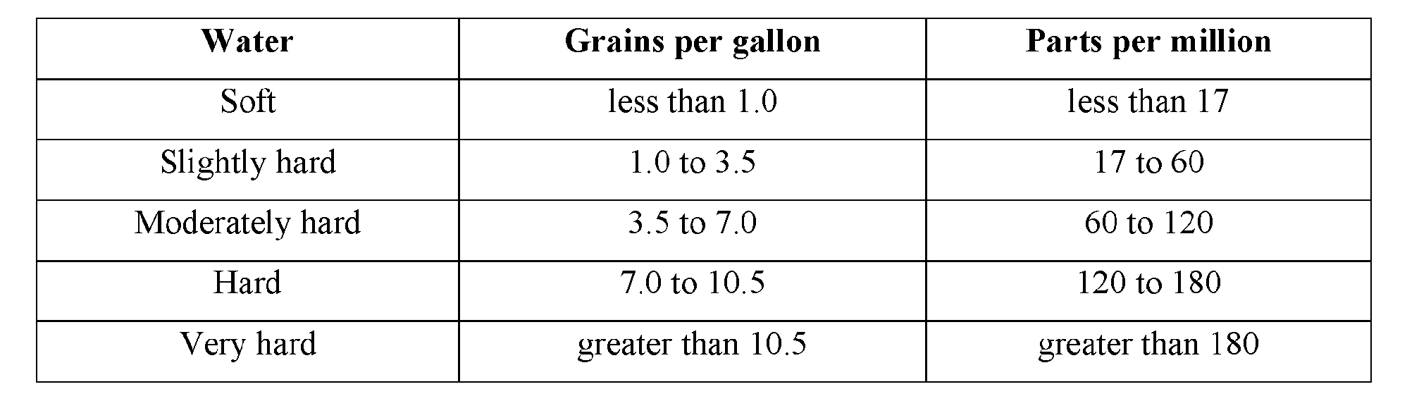 Figure imgf000025_0001